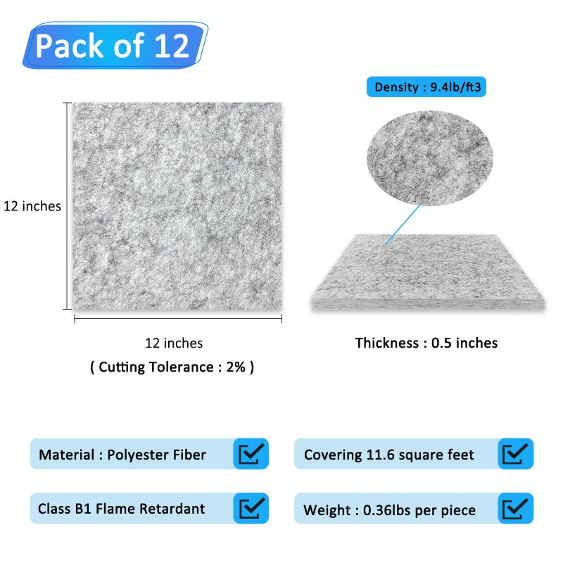BXI Thickened Sound Absorbing Panels - 12 Pack 12 X 12 X 0.5 Inches Dense Acoustic Panels, Echo Noise Reducing Sound Panels, Tackable Studio Panels for Wall and Ceiling Acoustic Treatment - Image 2